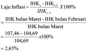 jawban contoh soal inflasi